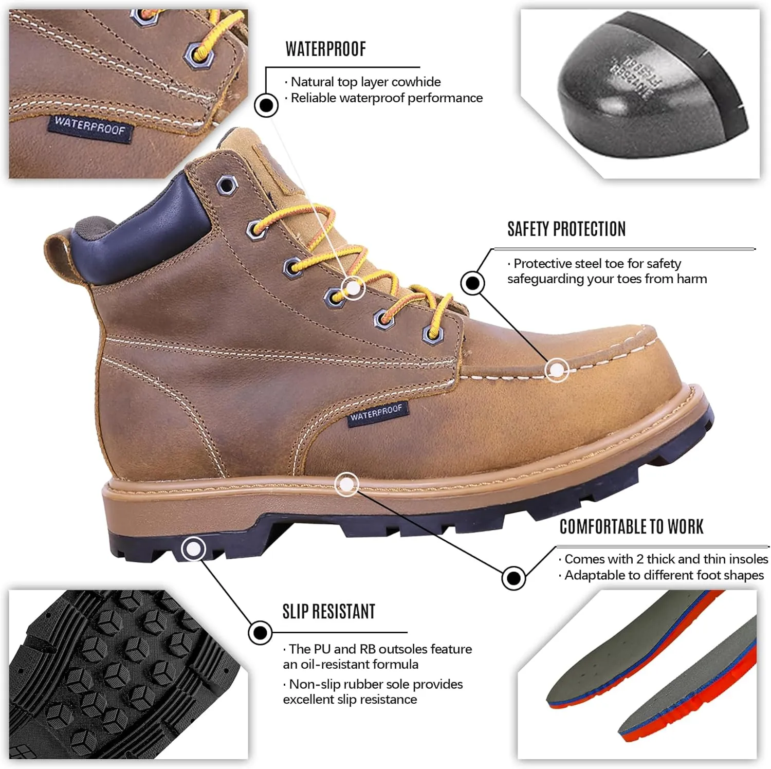 Mens Steel Toe Work Boots With 2 Different Insoles Waterproof Insulated Non Slip & Oil Resistant ASTM F2413